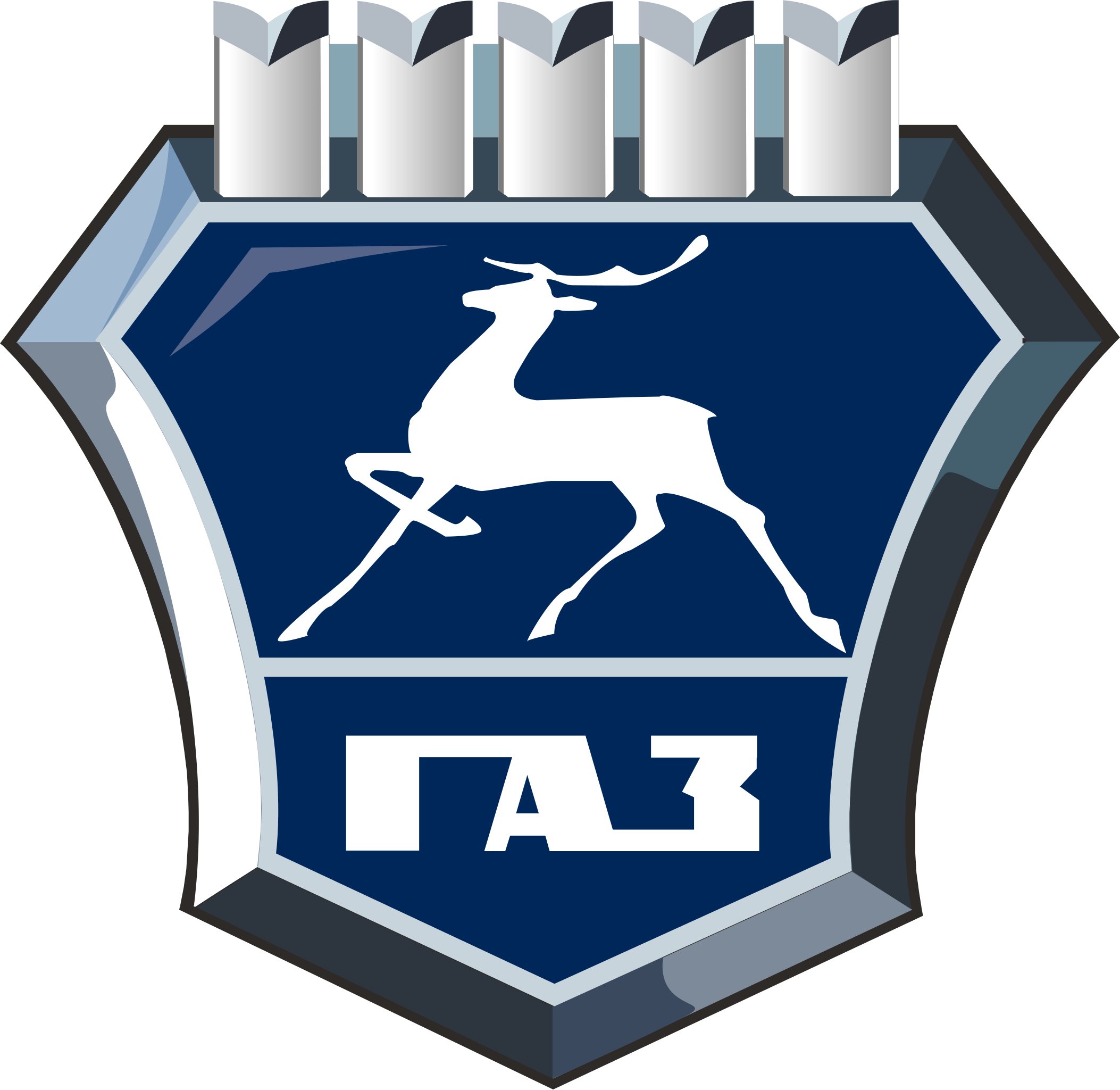 Gaz